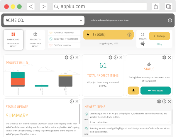 AppKu dashboard preview